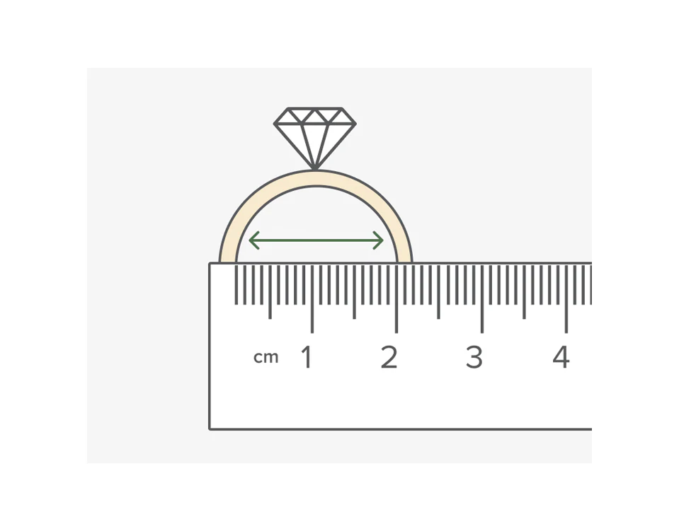 How to measure a ring